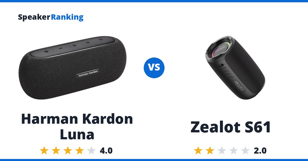 Harman Kardon Luna vs Zealot S61