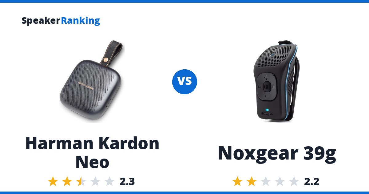 Harman Kardon Neo vs Noxgear 39g