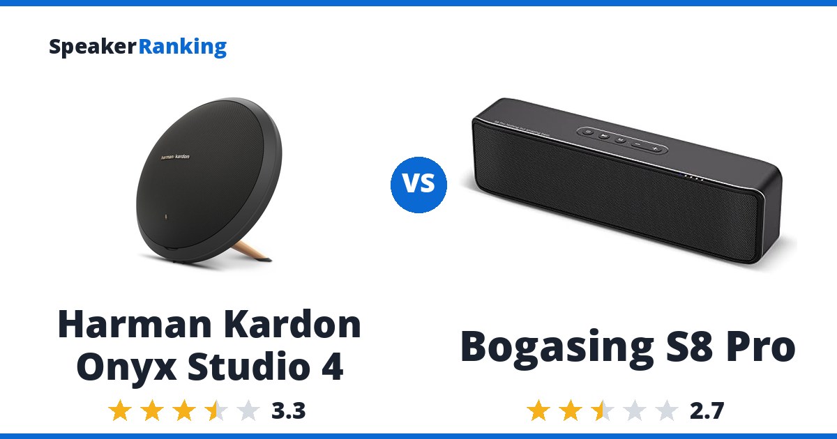 Harman Kardon Onyx Studio 4 vs Bogasing S8 Pro