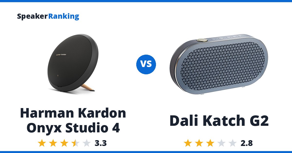 Harman Kardon Onyx Studio 4 vs Dali Katch G2