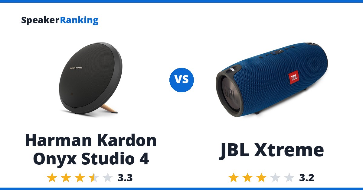 Harman Kardon Onyx Studio 4 vs JBL Xtreme