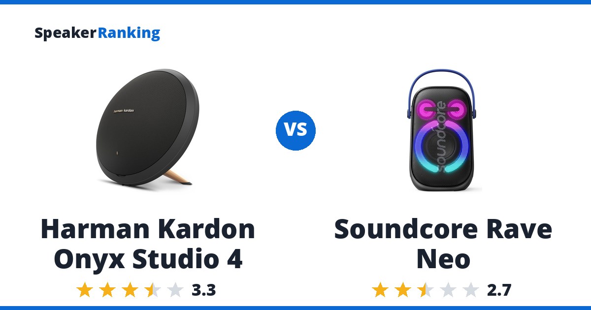 Harman Kardon Onyx Studio 4 vs Soundcore Rave Neo