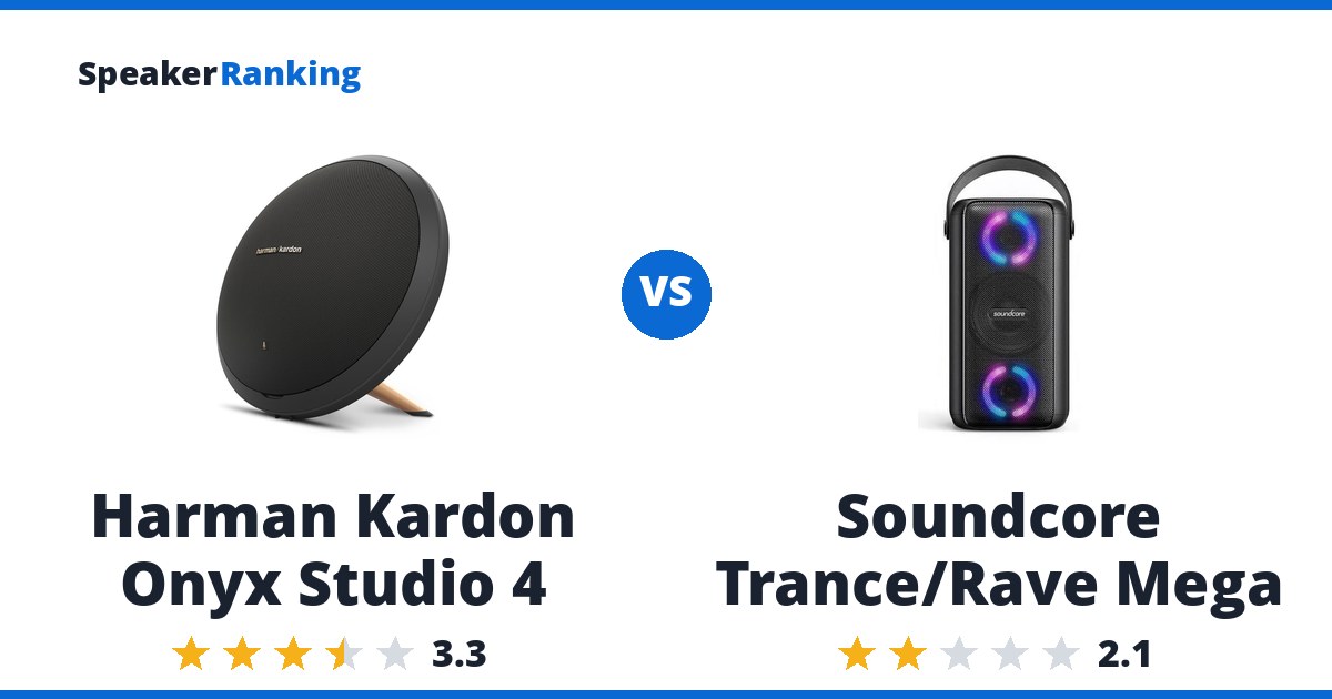 Harman Kardon Onyx Studio 4 vs Soundcore Trance/Rave Mega