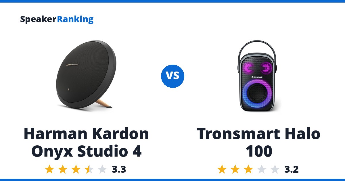 Harman Kardon Onyx Studio 4 vs Tronsmart Halo 100