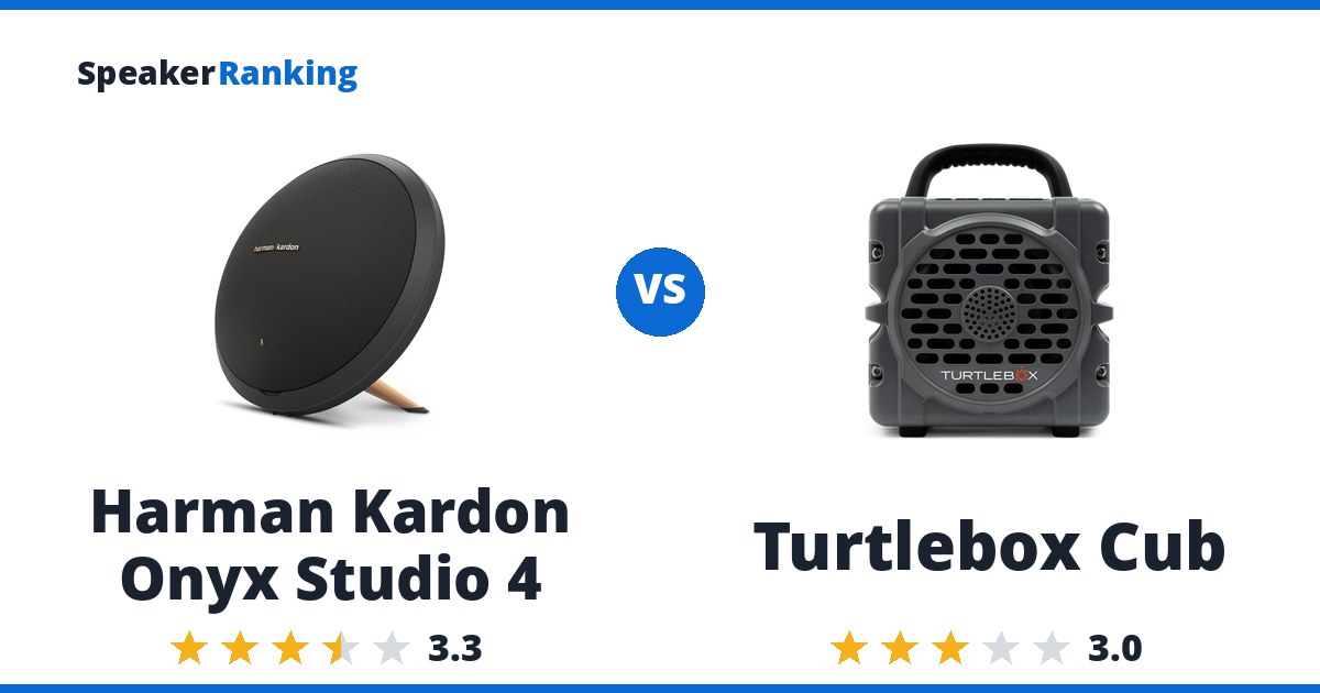 Harman Kardon Onyx Studio 4 vs Turtlebox Cub