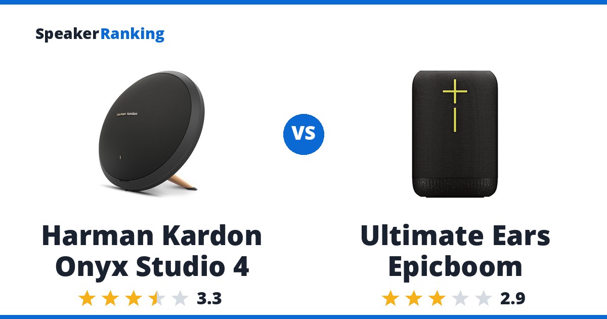 Harman Kardon Onyx Studio 4 vs Ultimate Ears Epicboom