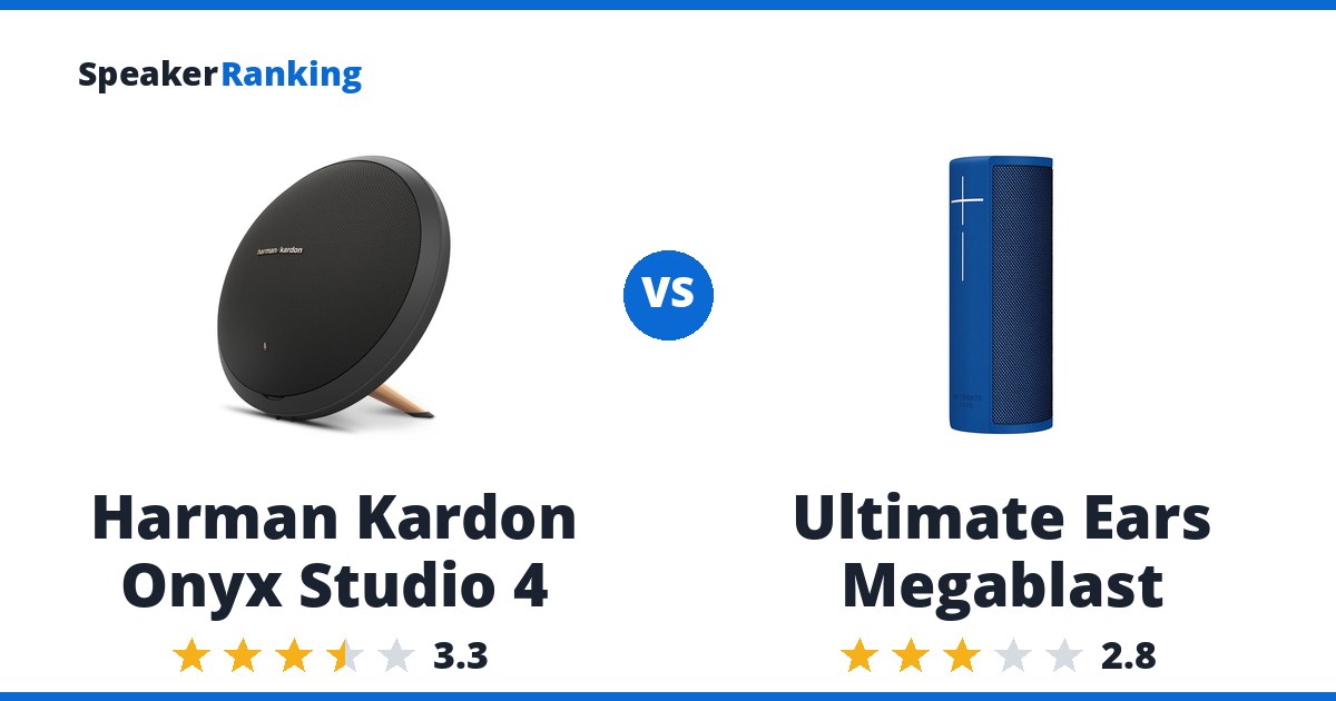 Harman Kardon Onyx Studio 4 vs Ultimate Ears Megablast