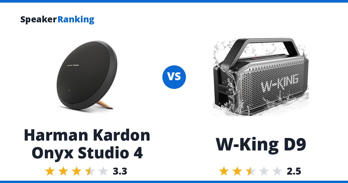 Harman Kardon Onyx Studio 4 vs W-King D9