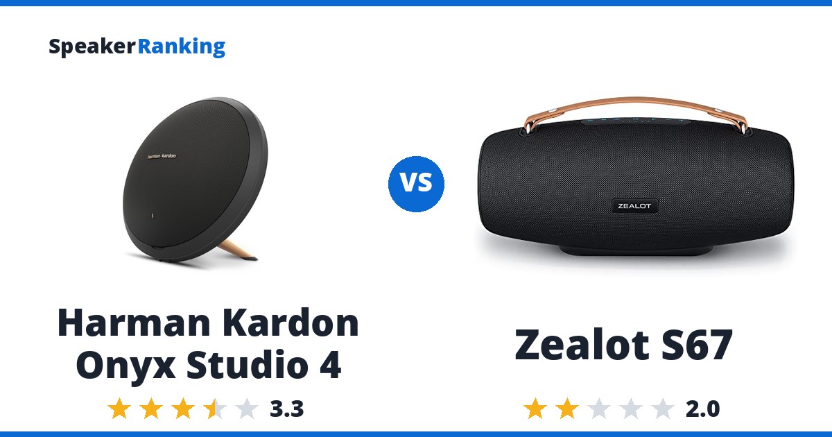 Harman Kardon Onyx Studio 4 vs Zealot S67