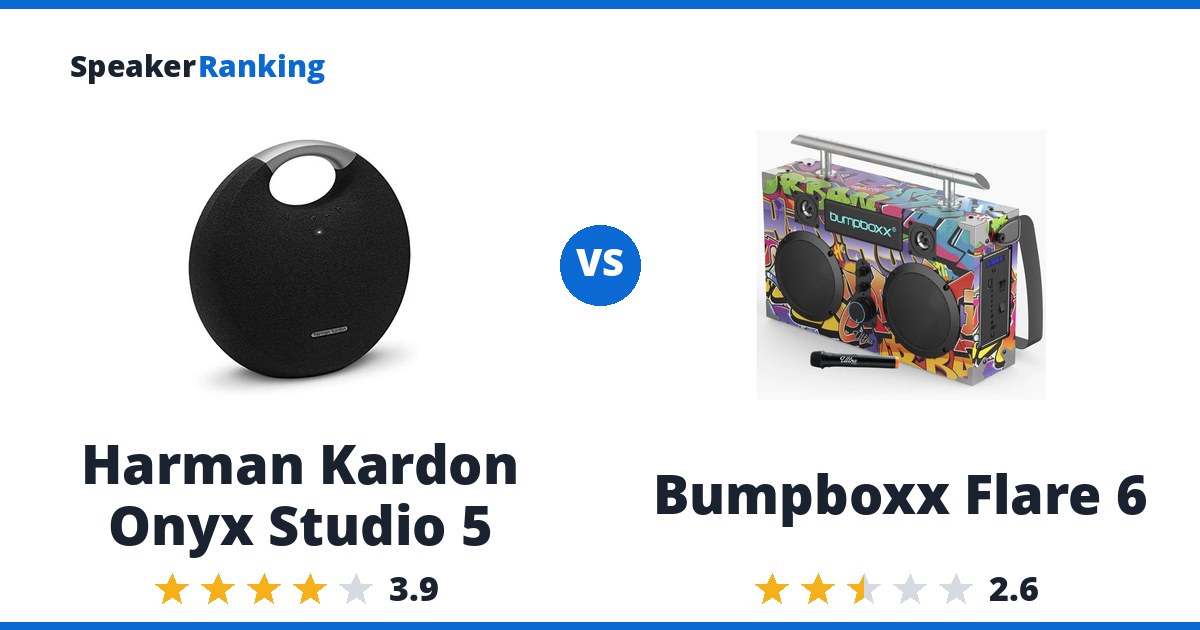 Harman Kardon Onyx Studio 5 vs Bumpboxx Flare 6