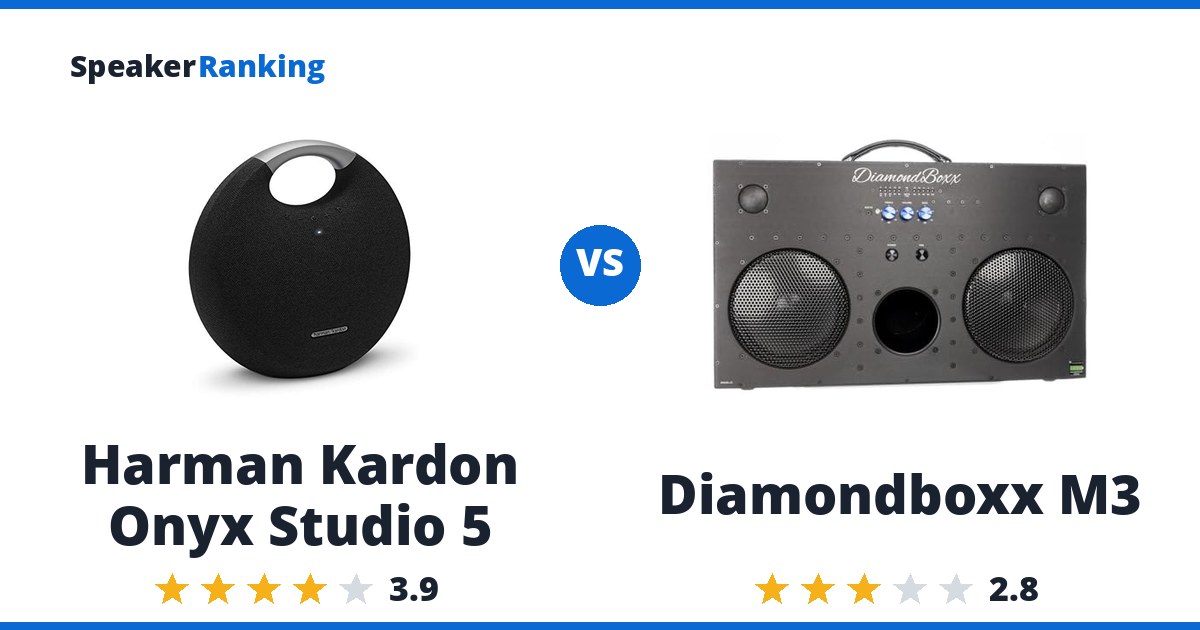 Harman Kardon Onyx Studio 5 vs Diamondboxx M3