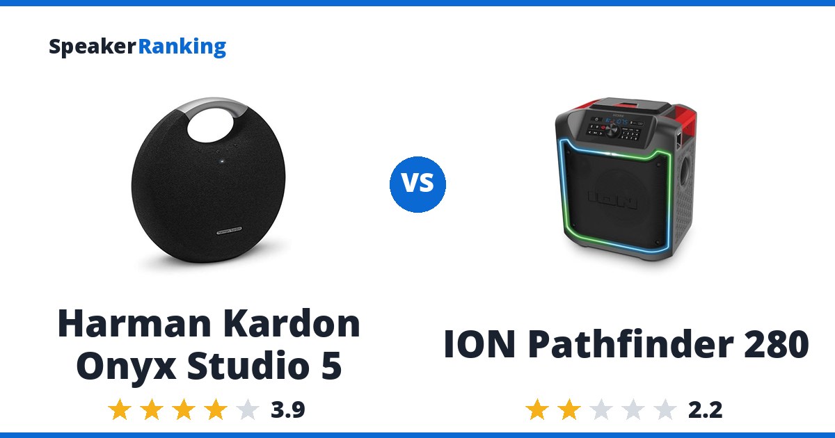Harman Kardon Onyx Studio 5 vs ION Pathfinder 280