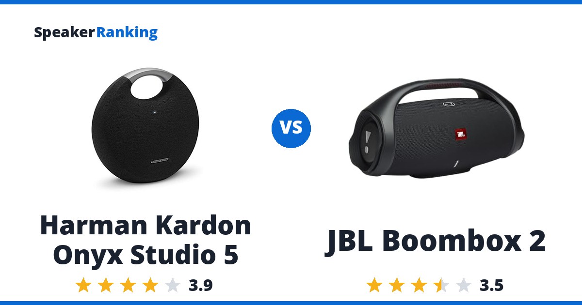 Harman Kardon Onyx Studio 5 vs JBL Boombox 2