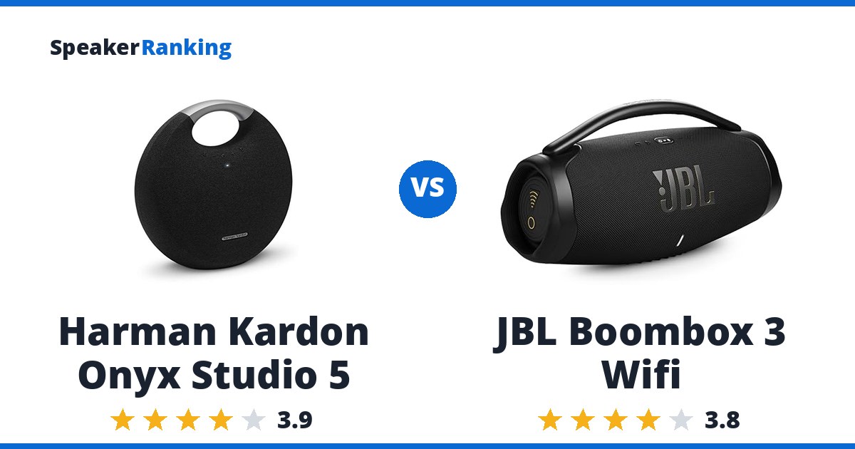 Harman Kardon Onyx Studio 5 vs JBL Boombox 3 Wifi