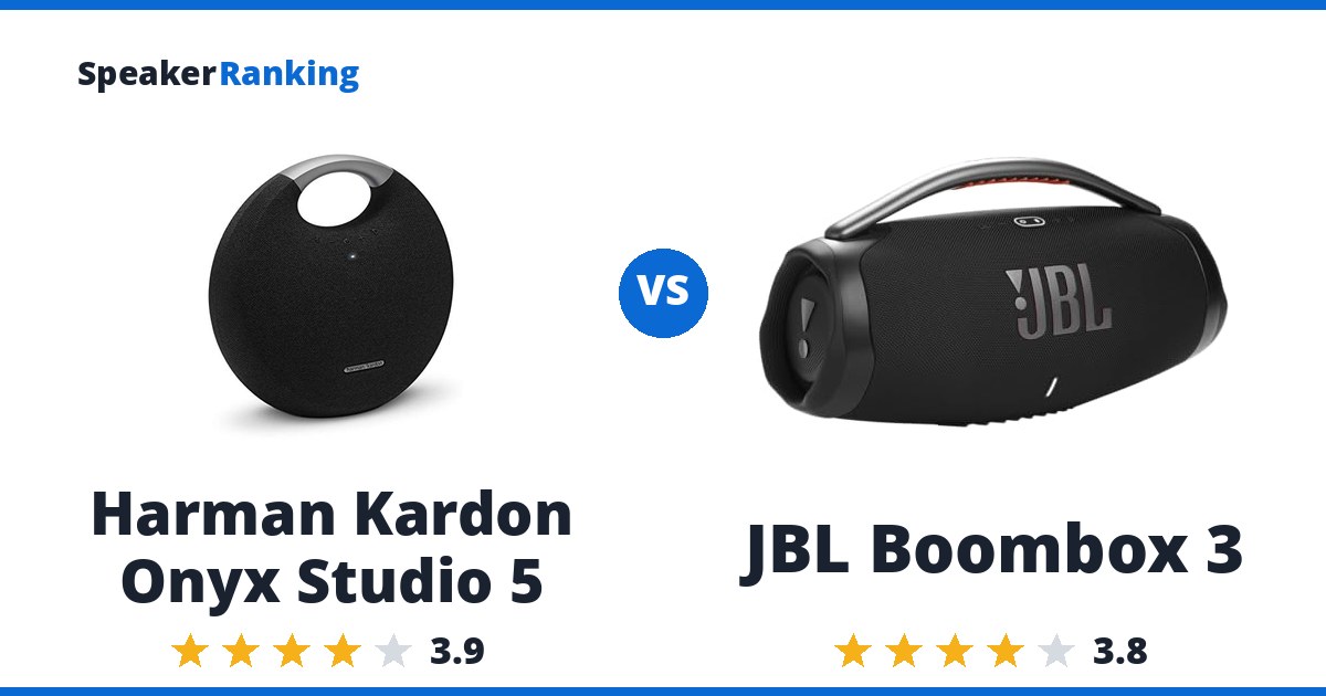 Harman Kardon Onyx Studio 5 vs JBL Boombox 3