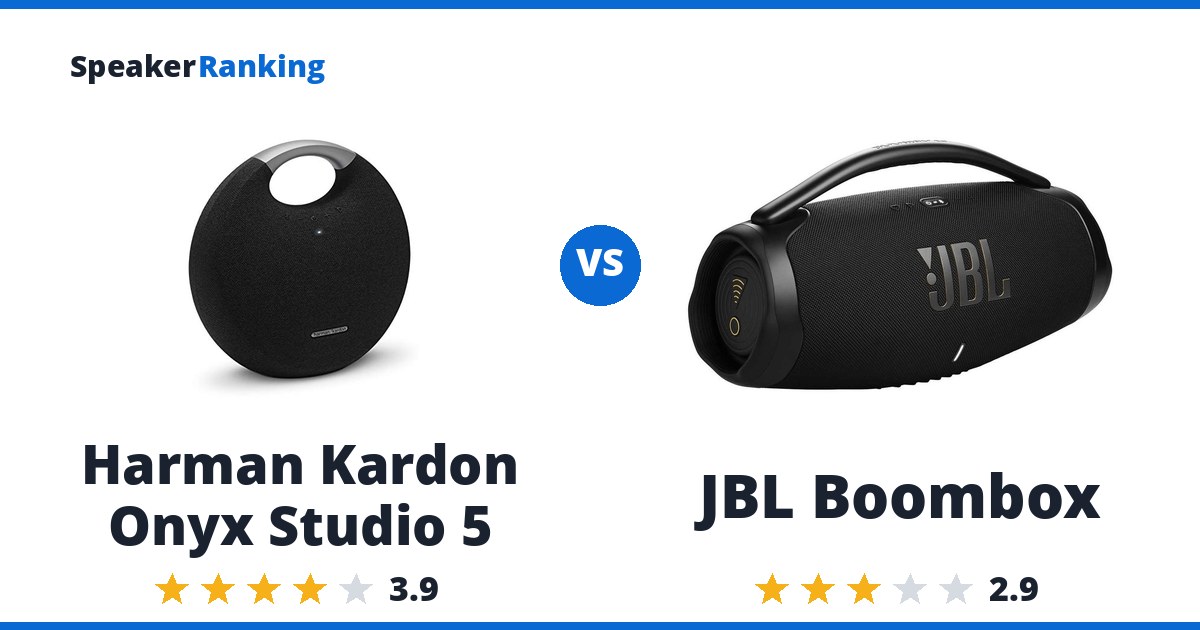 Harman Kardon Onyx Studio 5 vs JBL Boombox