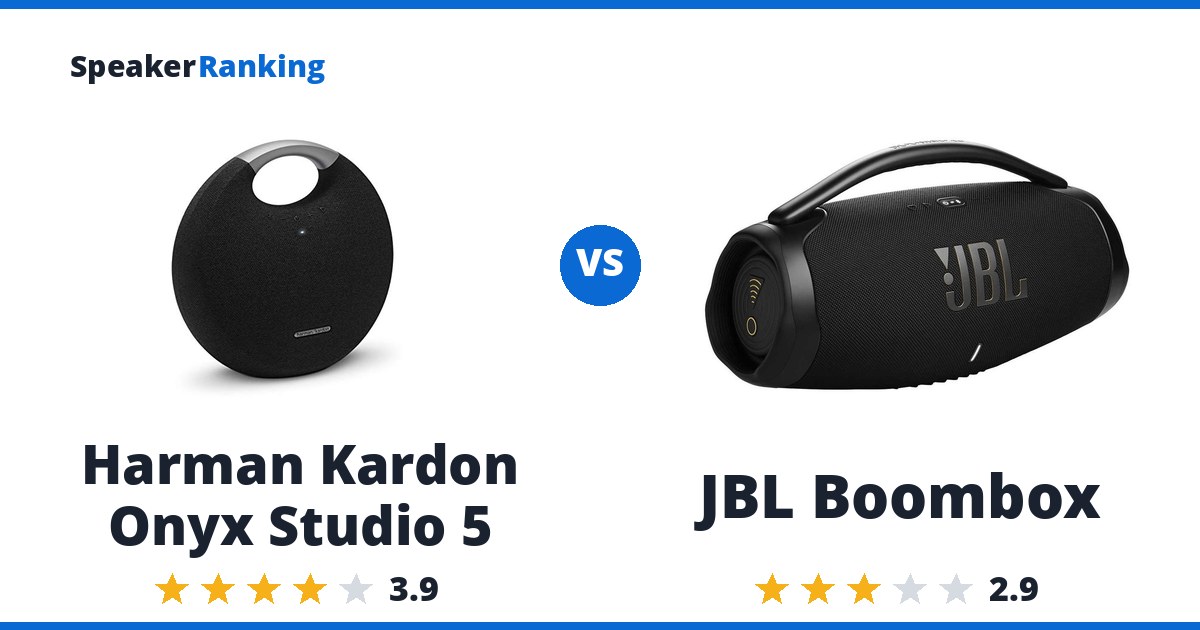 Harman Kardon Onyx Studio 5 vs JBL Boombox
