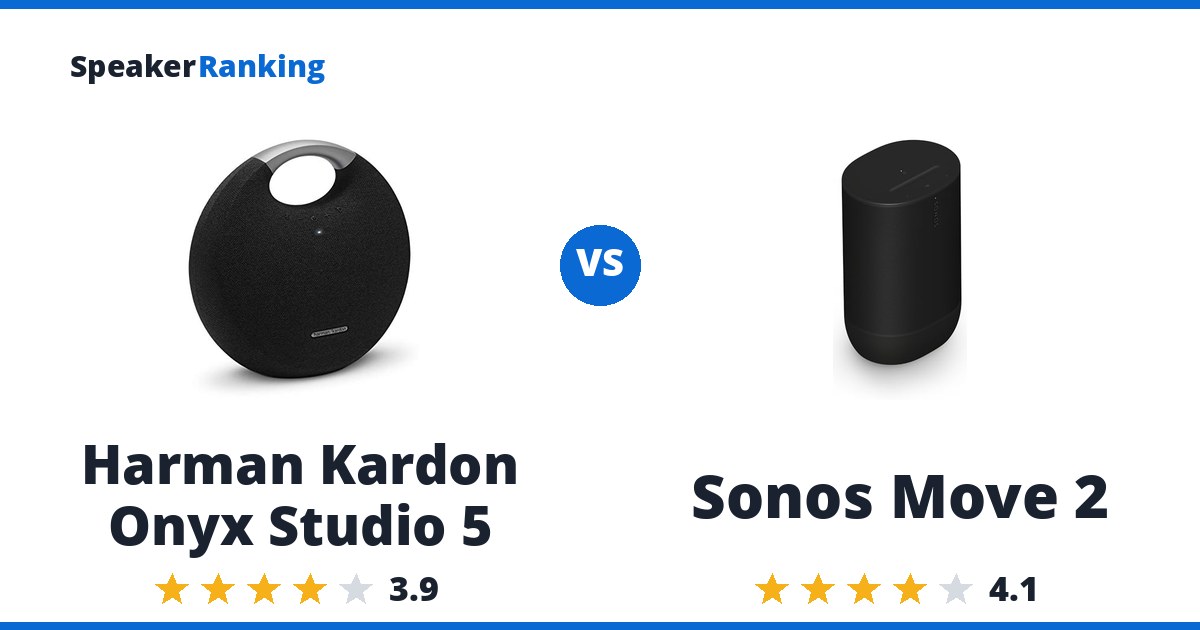 Harman Kardon Onyx Studio 5 vs Sonos Move 2