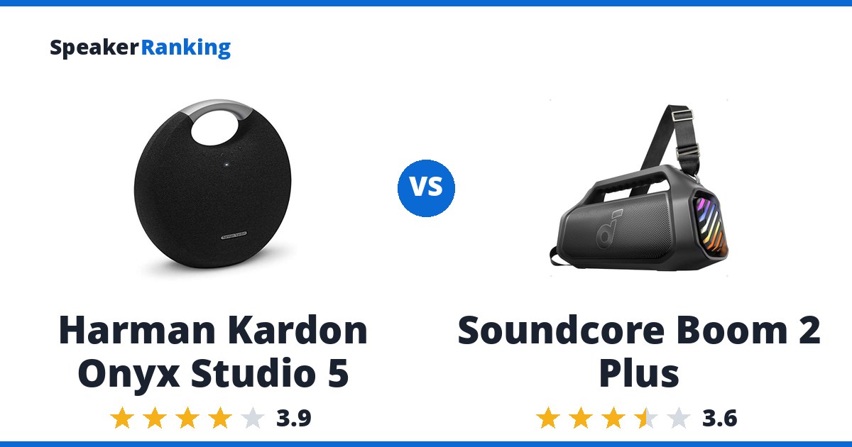 Harman Kardon Onyx Studio 5 vs Soundcore Boom 2 Plus