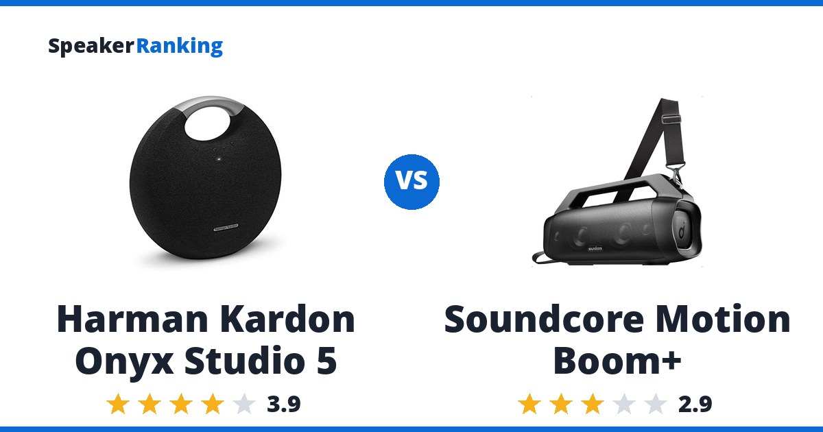 Harman Kardon Onyx Studio 5 vs Soundcore Motion Boom+