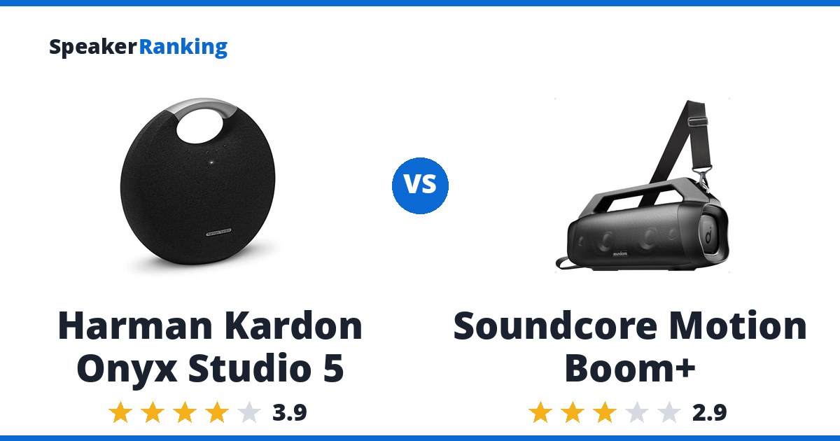 Harman Kardon Onyx Studio 5 vs Soundcore Motion Boom+