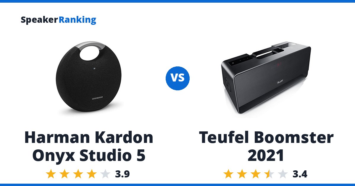 Harman Kardon Onyx Studio 5 vs Teufel Boomster 2021