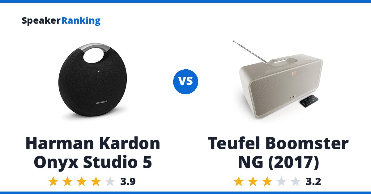 Harman Kardon Onyx Studio 5 vs Teufel Boomster NG (2017)
