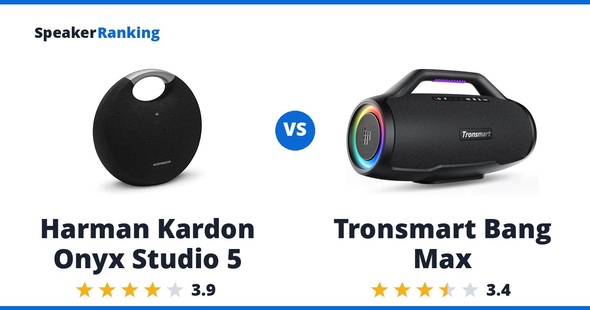 Harman Kardon Onyx Studio 5 vs Tronsmart Bang Max