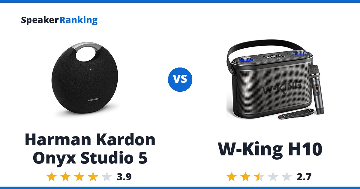 Harman Kardon Onyx Studio 5 vs W-King H10