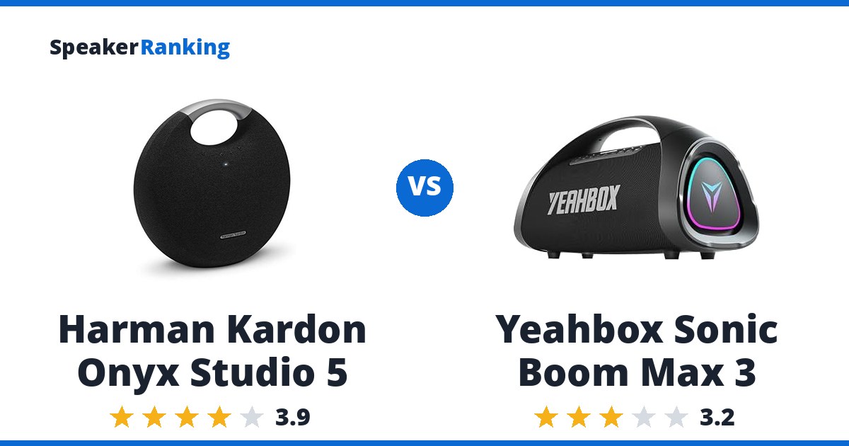 Harman Kardon Onyx Studio 5 vs Yeahbox Sonic Boom Max 3
