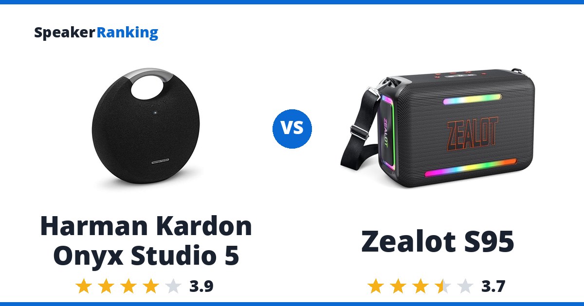 Harman Kardon Onyx Studio 5 vs Zealot S95
