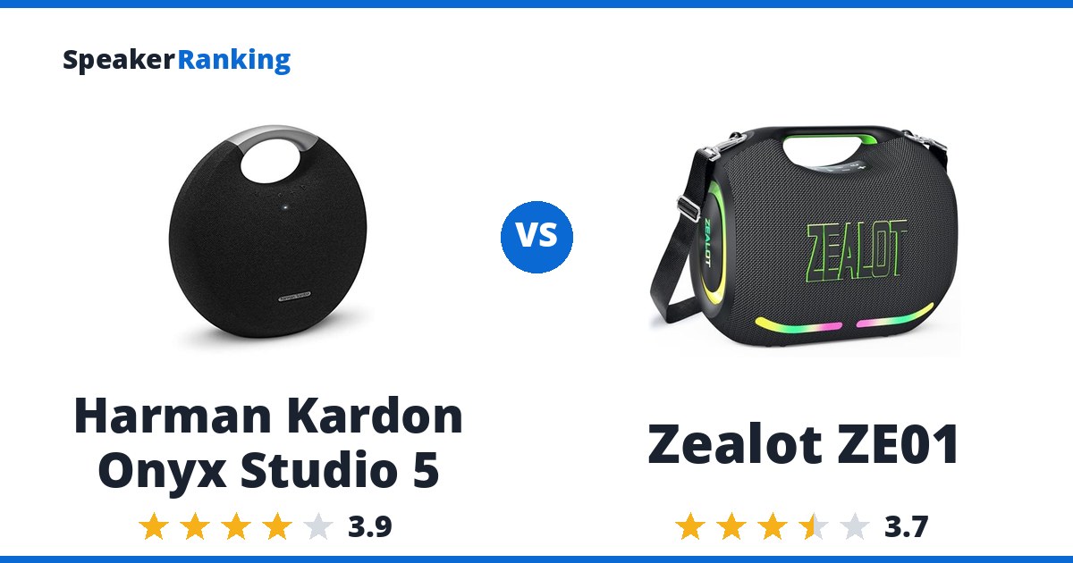 Harman Kardon Onyx Studio 5 vs Zealot ZE01