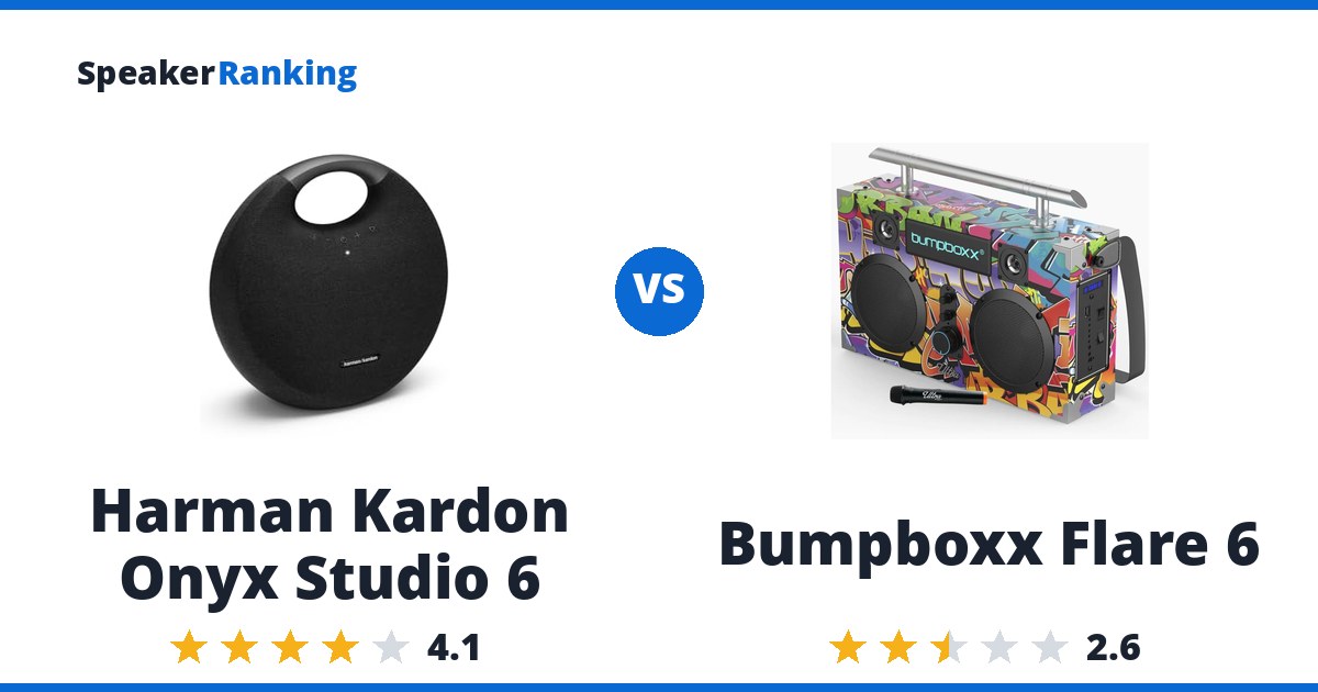 Harman Kardon Onyx Studio 6 vs Bumpboxx Flare 6