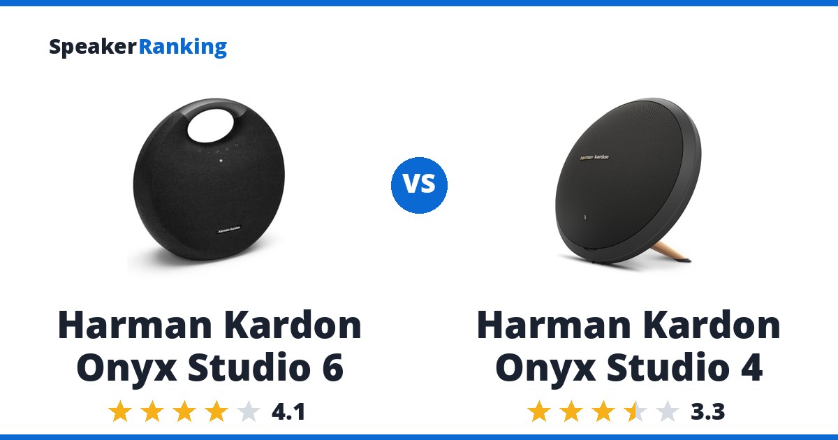 Harman Kardon Onyx Studio 6 vs Harman Kardon Onyx Studio 4