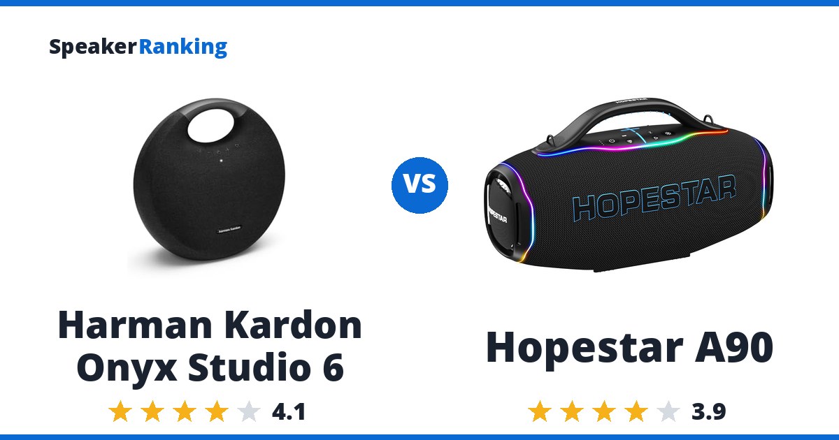 Harman Kardon Onyx Studio 6 vs Hopestar A90