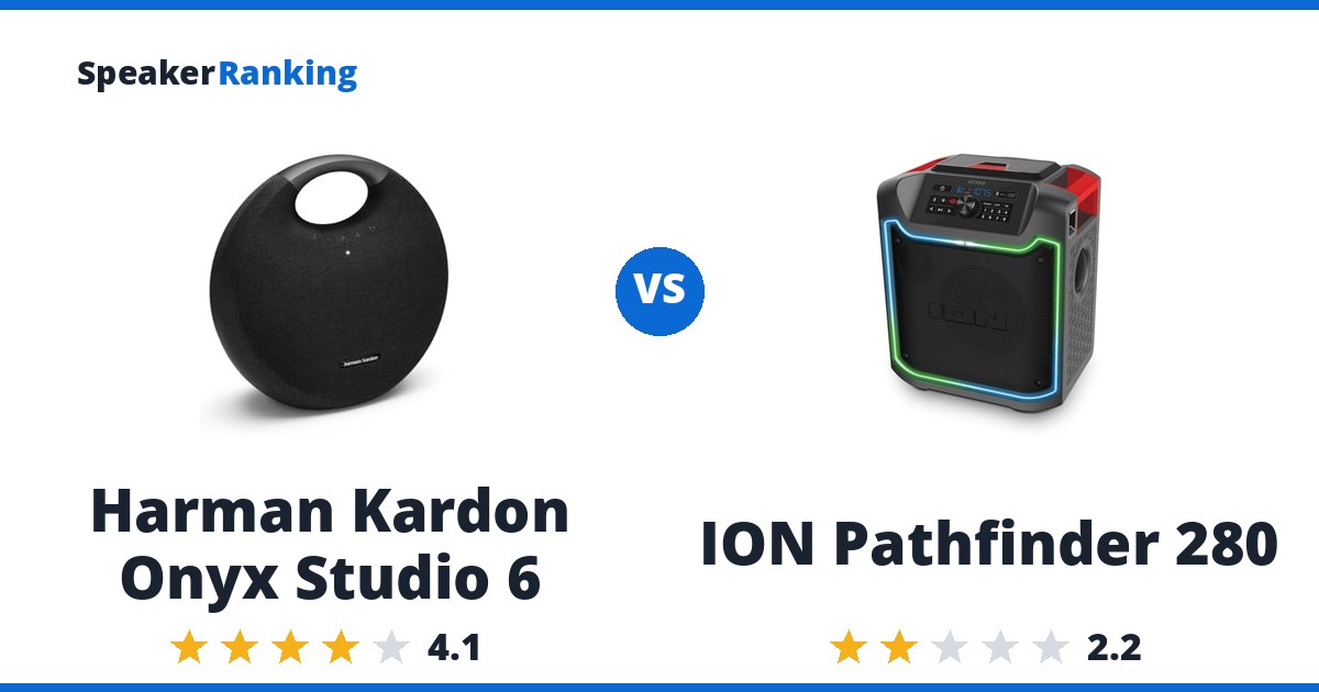 Harman Kardon Onyx Studio 6 vs ION Pathfinder 280