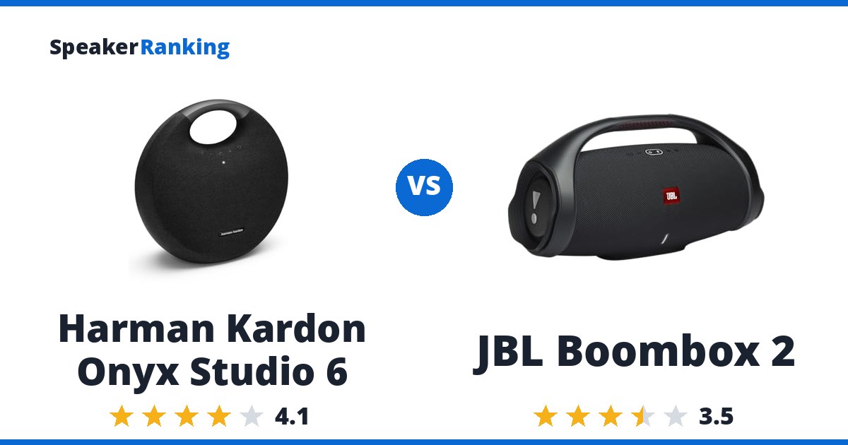 Harman Kardon Onyx Studio 6 vs JBL Boombox 2