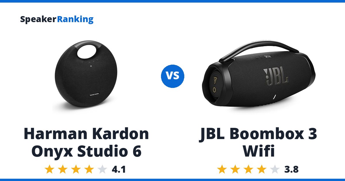 Harman Kardon Onyx Studio 6 vs JBL Boombox 3 Wifi
