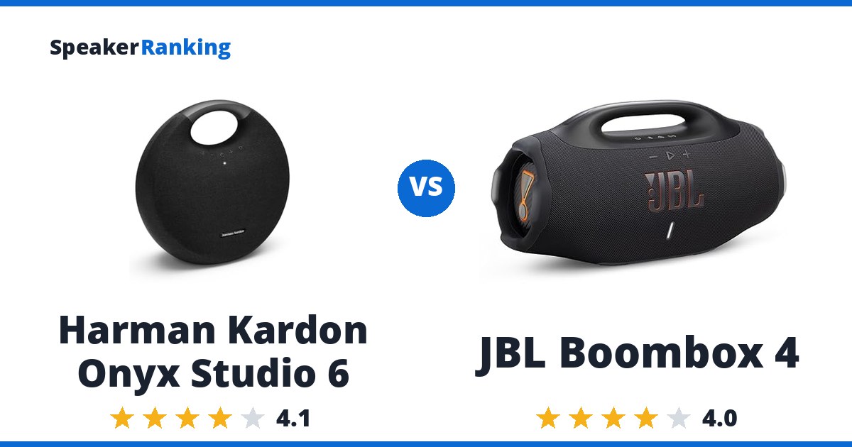 Harman Kardon Onyx Studio 6 vs JBL Boombox 4