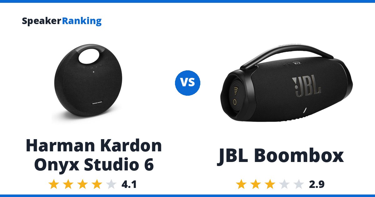 Harman Kardon Onyx Studio 6 vs JBL Boombox