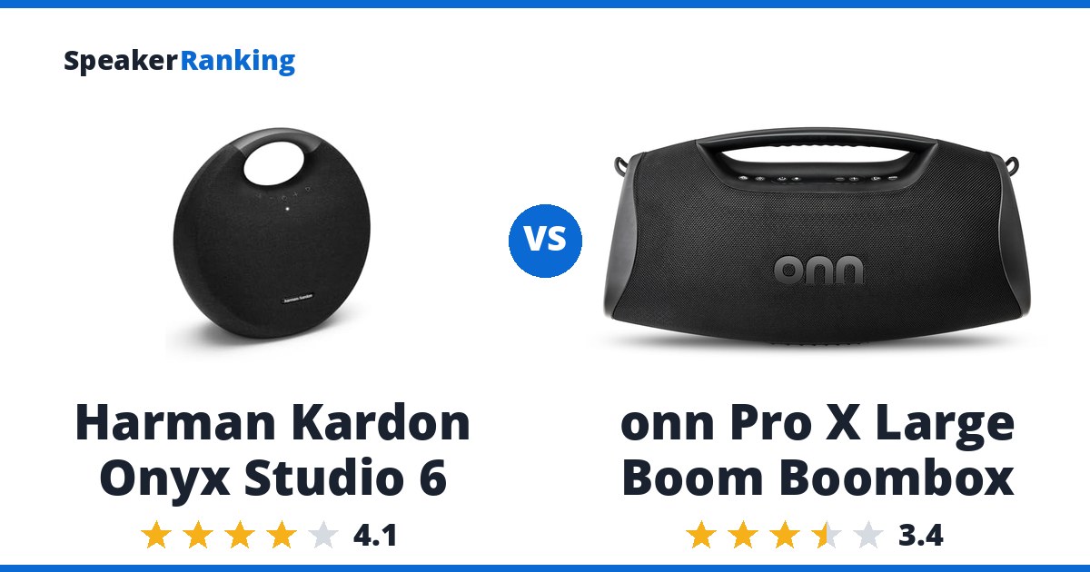 Harman Kardon Onyx Studio 6 vs onn Pro X Large Boom Boombox