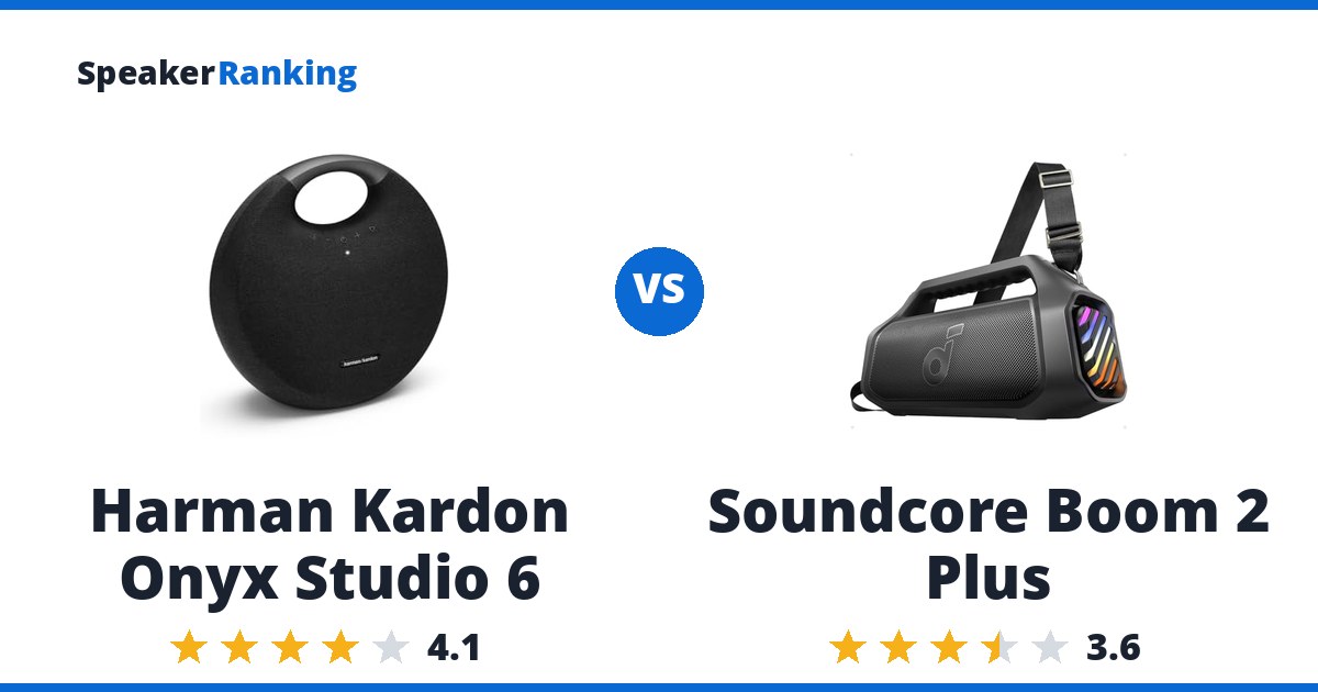 Harman Kardon Onyx Studio 6 vs Soundcore Boom 2 Plus