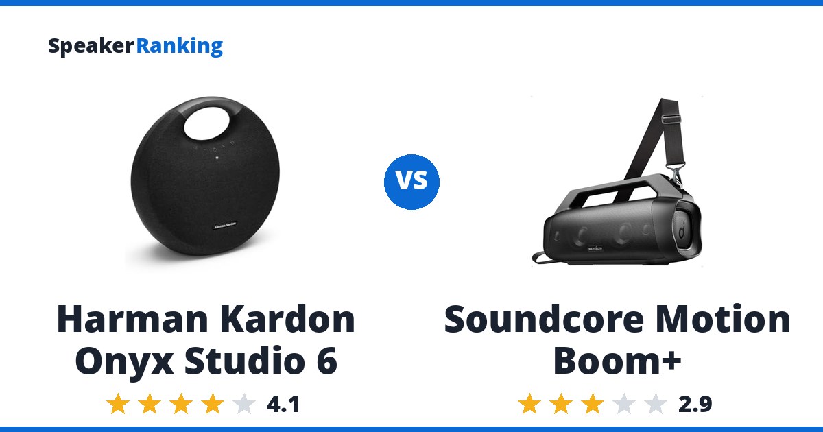 Harman Kardon Onyx Studio 6 vs Soundcore Motion Boom+