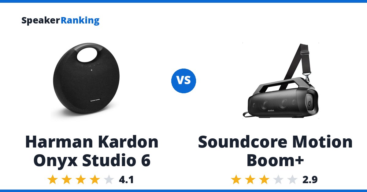 Harman Kardon Onyx Studio 6 vs Soundcore Motion Boom+
