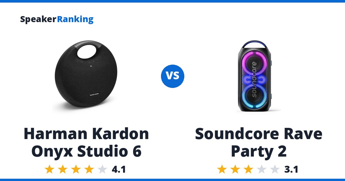 Harman Kardon Onyx Studio 6 vs Soundcore Rave Party 2