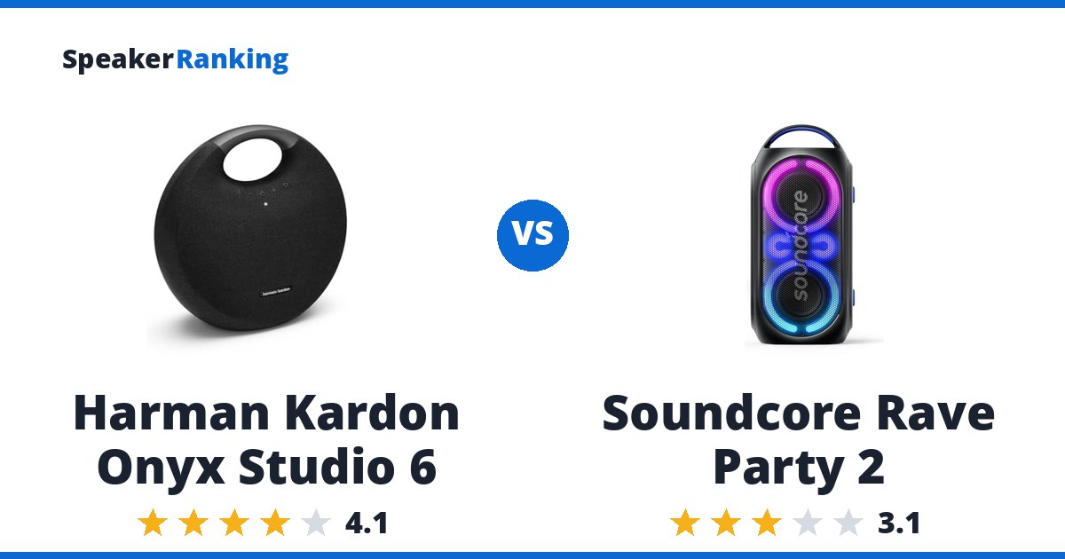 Harman Kardon Onyx Studio 6 vs Soundcore Rave Party 2