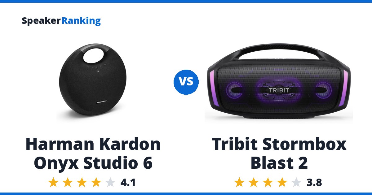 Harman Kardon Onyx Studio 6 vs Tribit Stormbox Blast 2