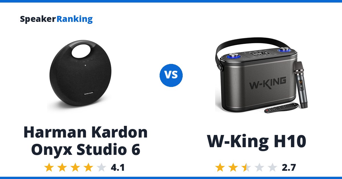 Harman Kardon Onyx Studio 6 vs W-King H10