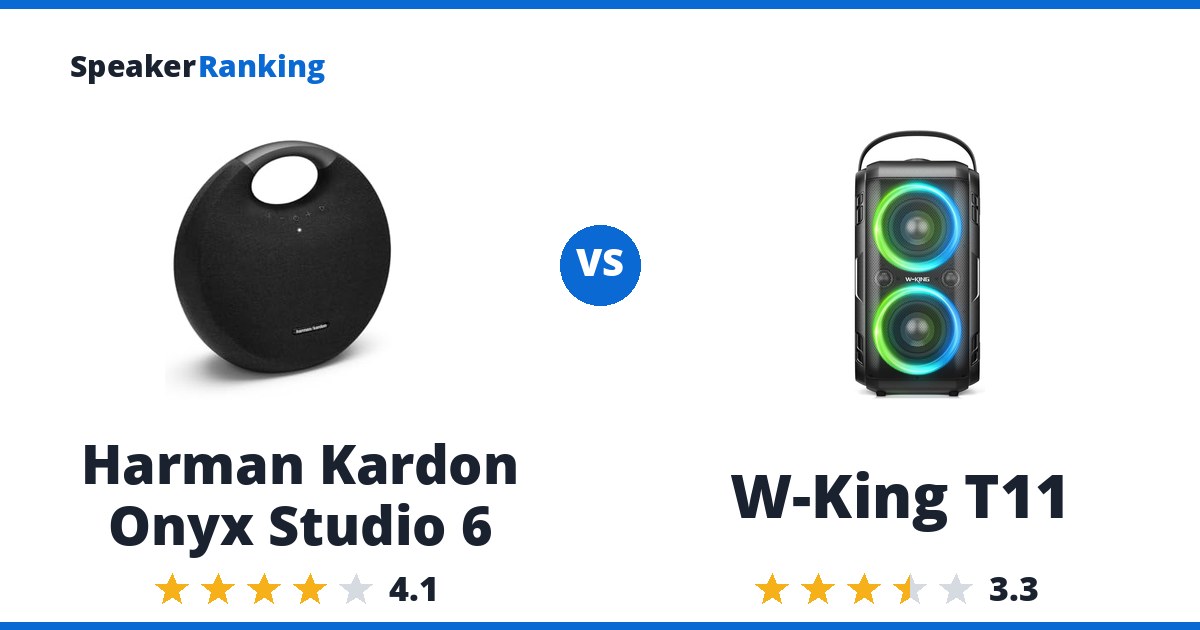 Harman Kardon Onyx Studio 6 vs W-King T11