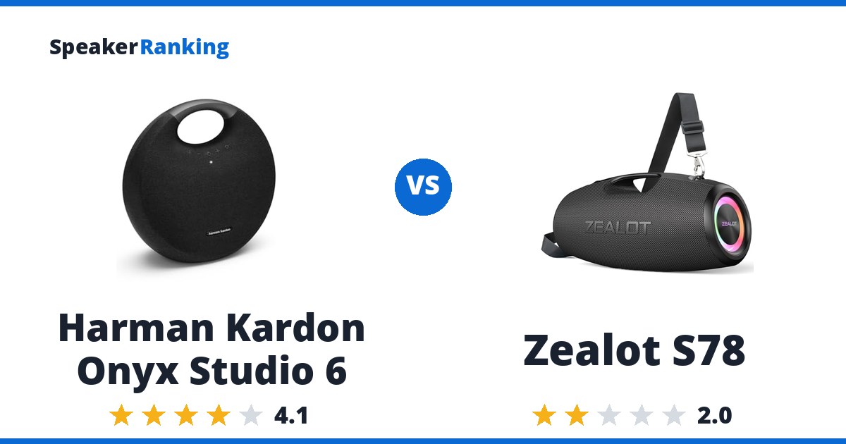 Harman Kardon Onyx Studio 6 vs Zealot S78
